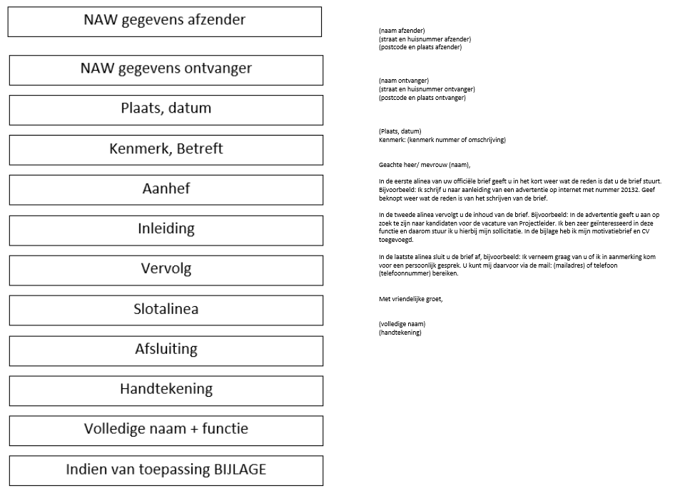 Officiele Brief